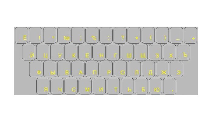 Etichete pentru tastaturi - chirilică RUSĂ - subtitrari galben
