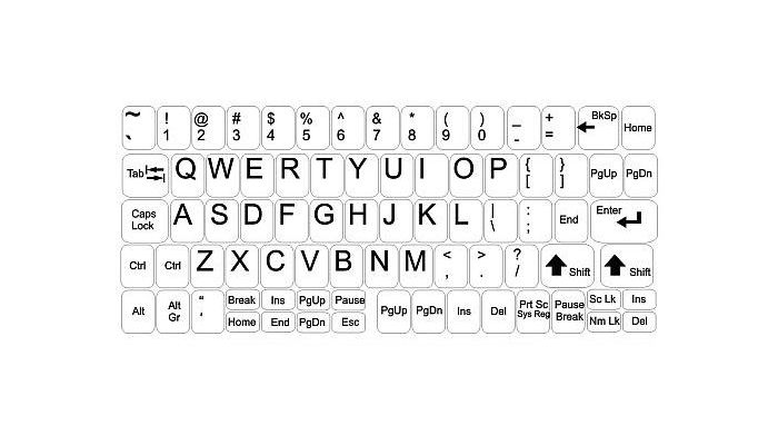 Etichete pentru tastaturi - set mare - fundal alb