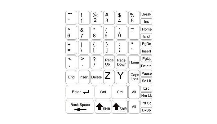 Etichete pentru tastaturi - setul mediu - fundal alb